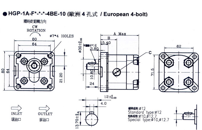 Gear pumps