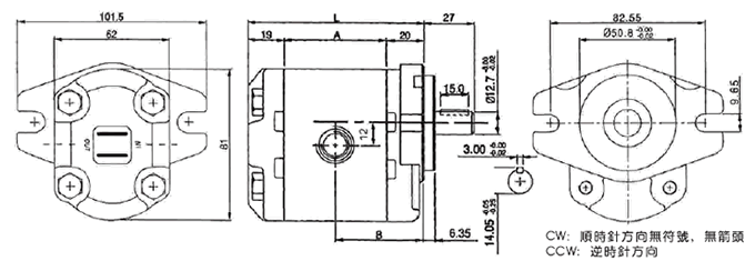 Gear pumps