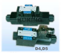 Solenoid Operated Directional Control Valves