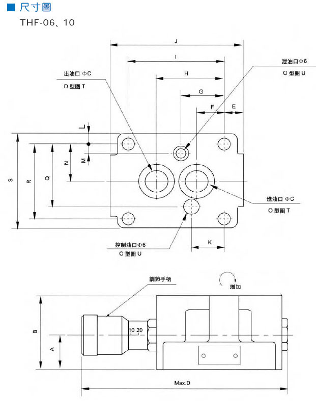 Solenoid Operated Speed Control Valves