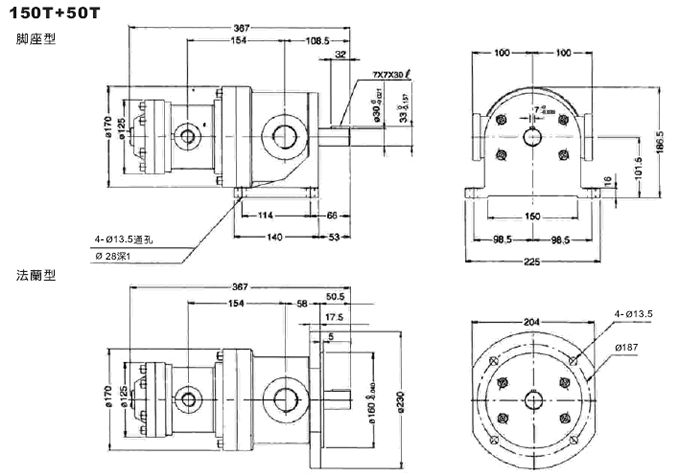 Fix Displacement Double Vane Pumps