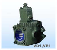 Variable Displacement Vane Pumps