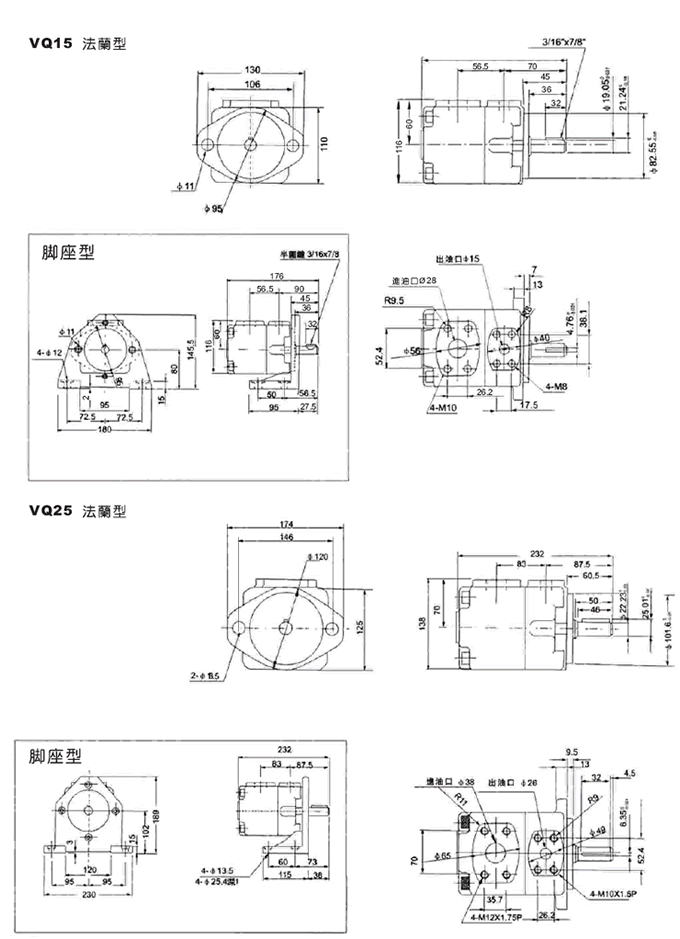 Fix Displacement Vane Pumps